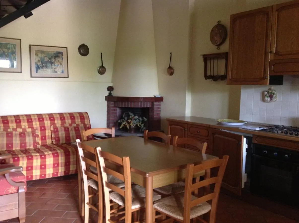 Agriturismo Buon Riposo - Country Resort In The Heart Of Tuscany San Giovanni a Corazzano